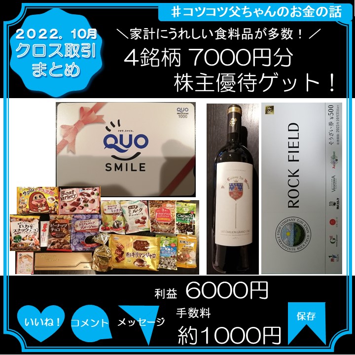 １０月クロス取引まとめ】手数料1000円で7000円相当の株主優待をゲット