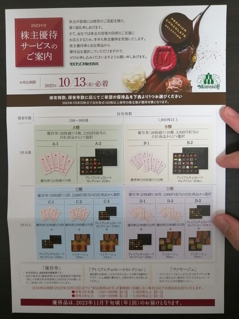 モロゾフ（2217）/株主優待】2000円分チョコレートを730円でゲットする具体的方法（7月クロス取引） - コツコツ父ちゃんのお金の話